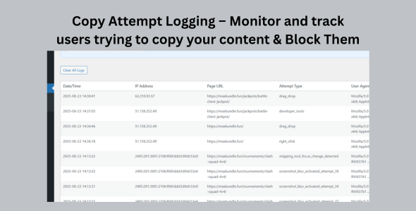 WP Content Guard &ndash; Advanced Content Protection & IP Blocking