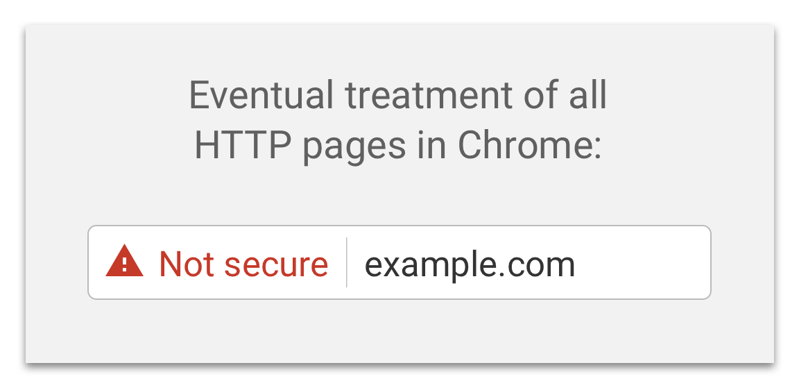  Get an SSL Certificate NOW to Protect Your Website From Data Loss and Lawsuits