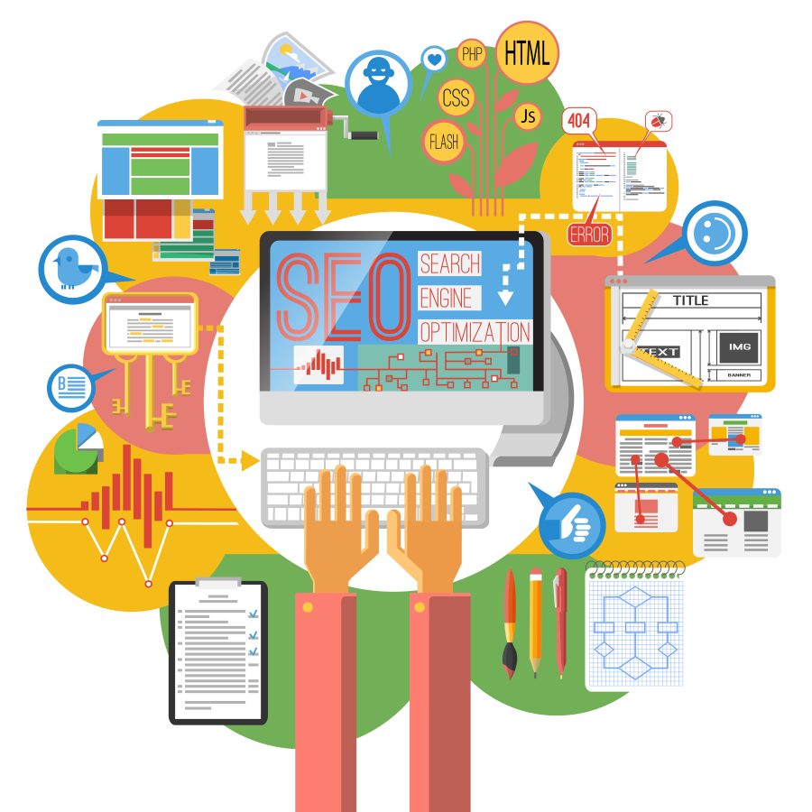 Create Full SEO Audit Report for Your Website with Dofollow, Follow and Backlinks