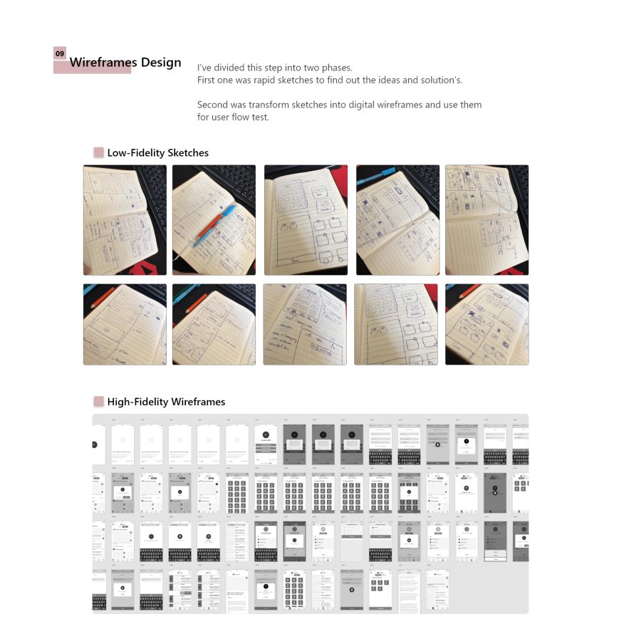 Newssy | Logo Style Guide and UX/UI Design Concept.
