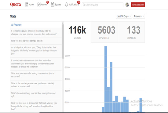 HQ 06 Quora answer backlink from 116k+ visitors quora profile for $3