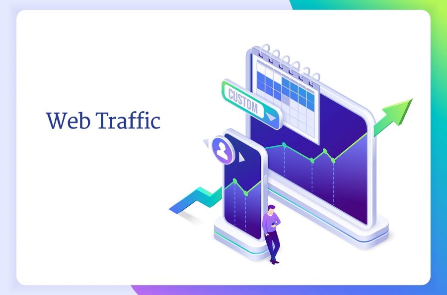 send 20k usa uk canada germany based social media visitors/click