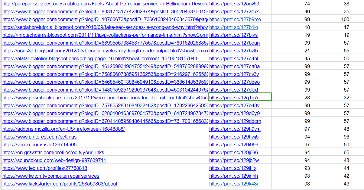 I will provide monthly off page SEO service with white hat backlinks