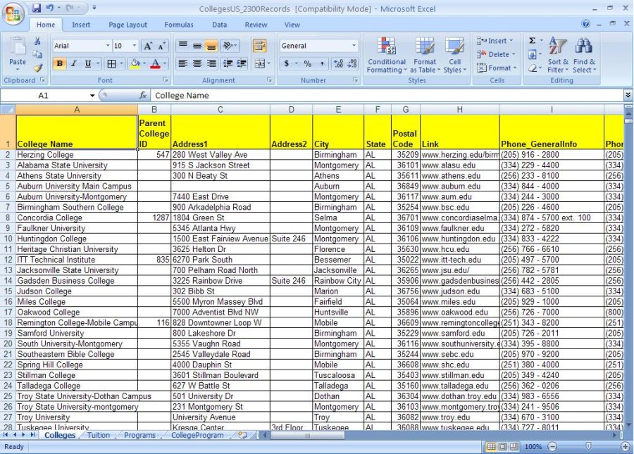 Do Excel Data Entry Perfectly, 2 Hrs