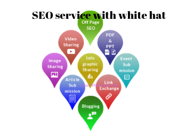 30 profile back inks or 30 ads posting or pdf sharing manually