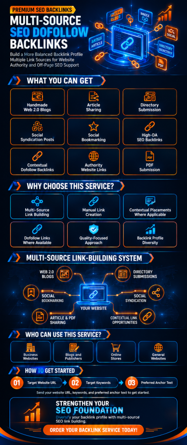  Premium Multi-Source SEO Dofollow Link Building Backlinks Service for Website Authority