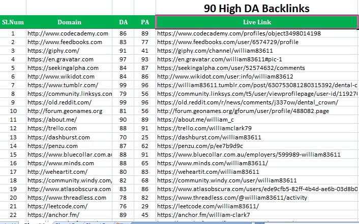 Bulid 50 High DA PA Authority SEO Link Buliding Backlinks Service For Google Ranking