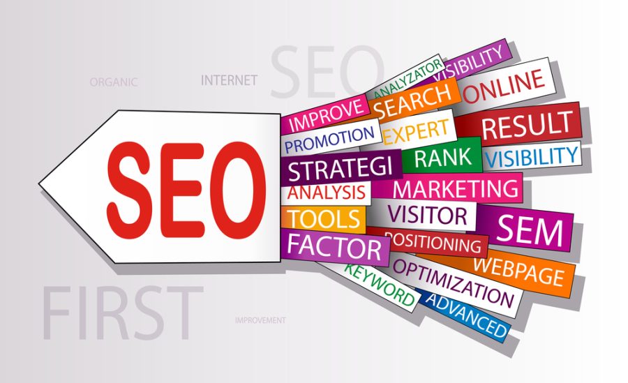 Find all SEO Errors Audit which stops your site top in ranking