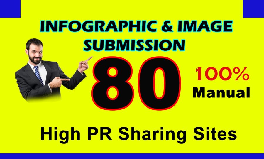 Submit Your Infographics,Images On High Da Photo Submission Sites