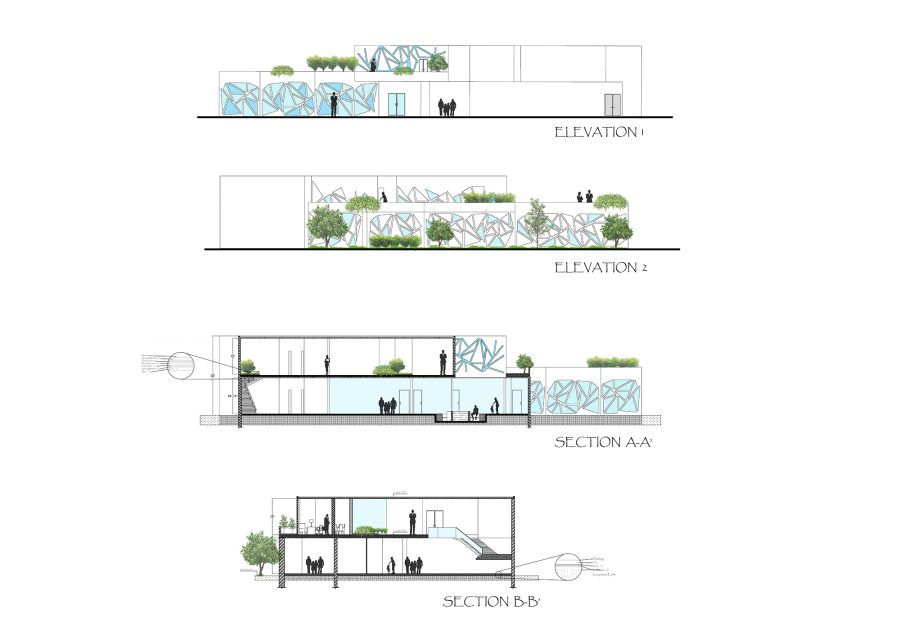 Architecture Plans,Sections,Blueprints 2D,3D by AutoCAD and Sketchup