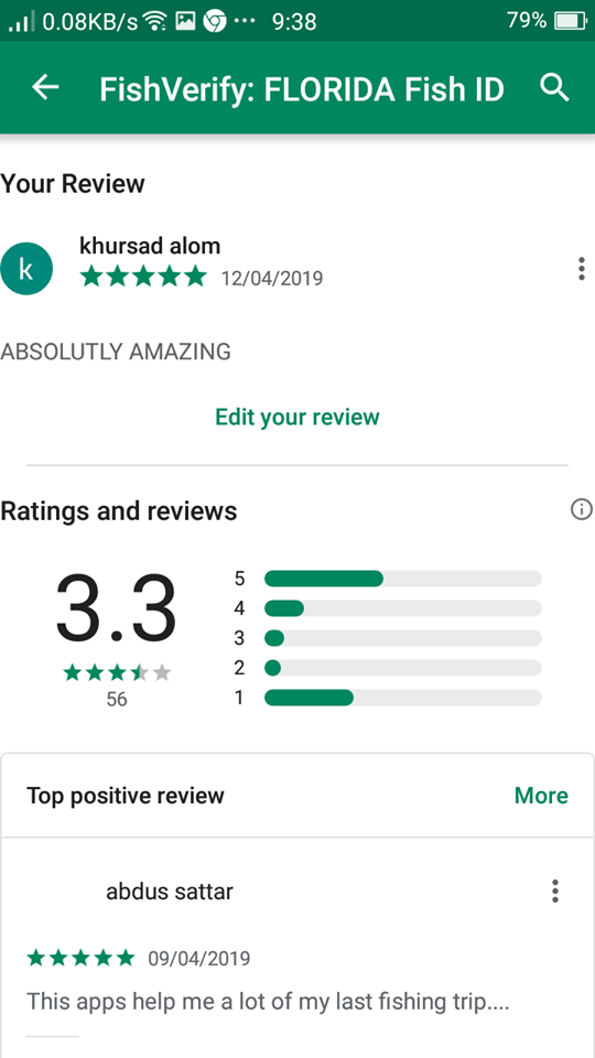 I can provide you 10 legitimate 5 star rating for your app