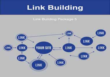 I I am a blogger outreach service provider. I provide SEO, Blog Posting 