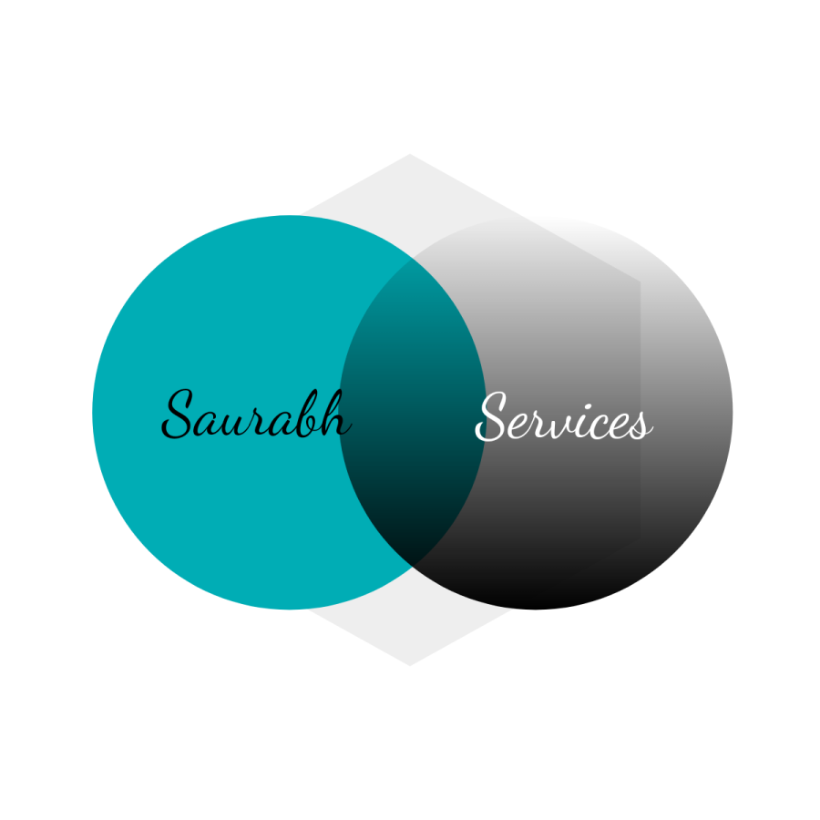 Satisfying Needs by providing a whole new experience of transforming your business by starting from 