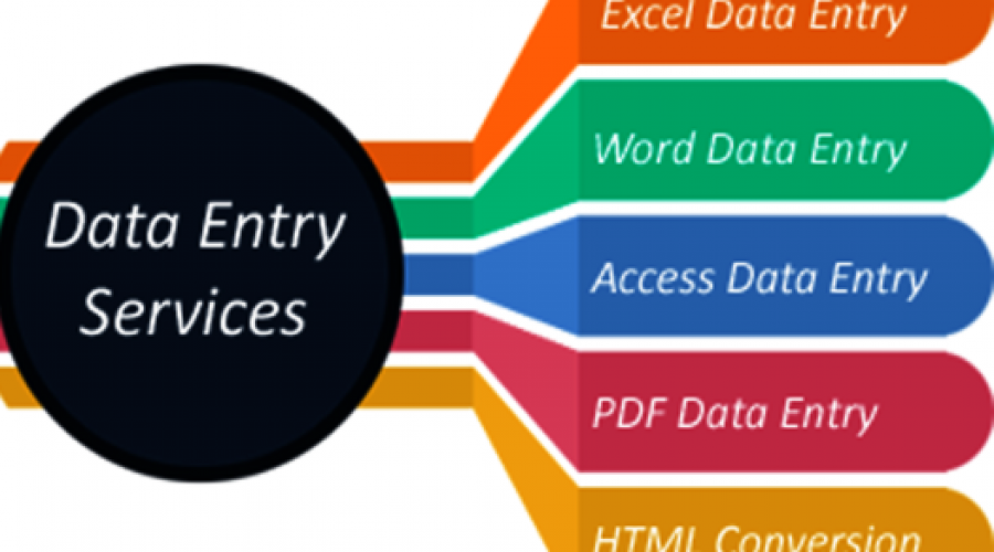 We Will Do Data entry work for 2 hours