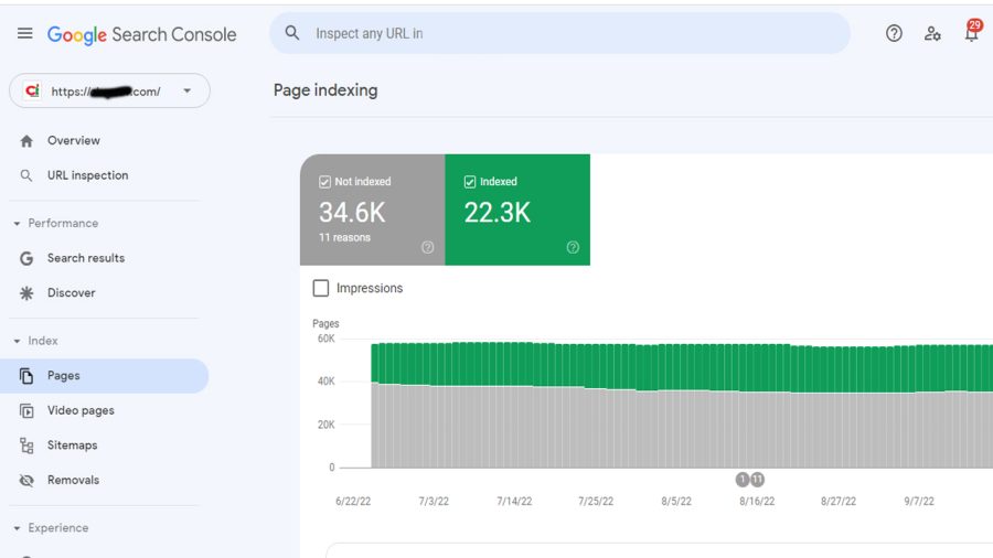 Fix Google Search Console errors & page indexing issues