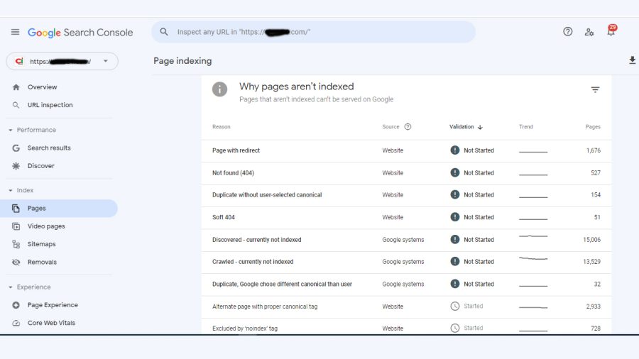Fix Google Search Console errors & page indexing issues