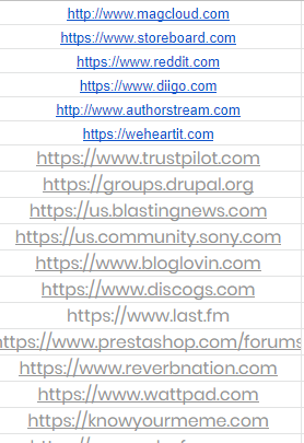 50 HQ Profile Creation Backlinks For Your Website