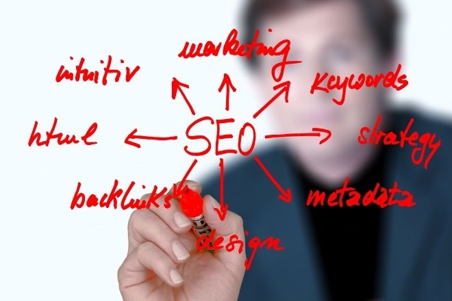 I will do seo audit your website and provide detailed SEO report