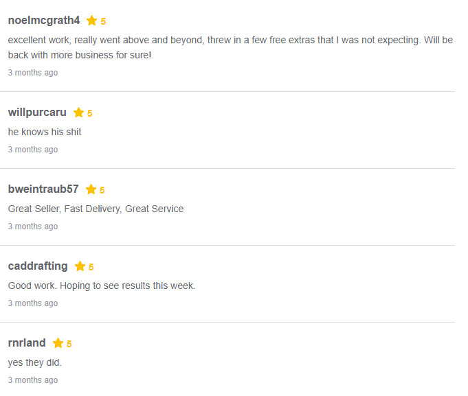 do PROFESSIONAL Ads Posting on TOP Classified sites of USA, UK & Canada except Craigslist