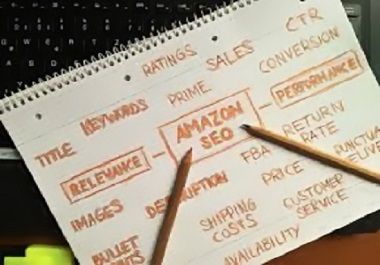 200 Words SEO Product Description with Bullets Features on Amazon