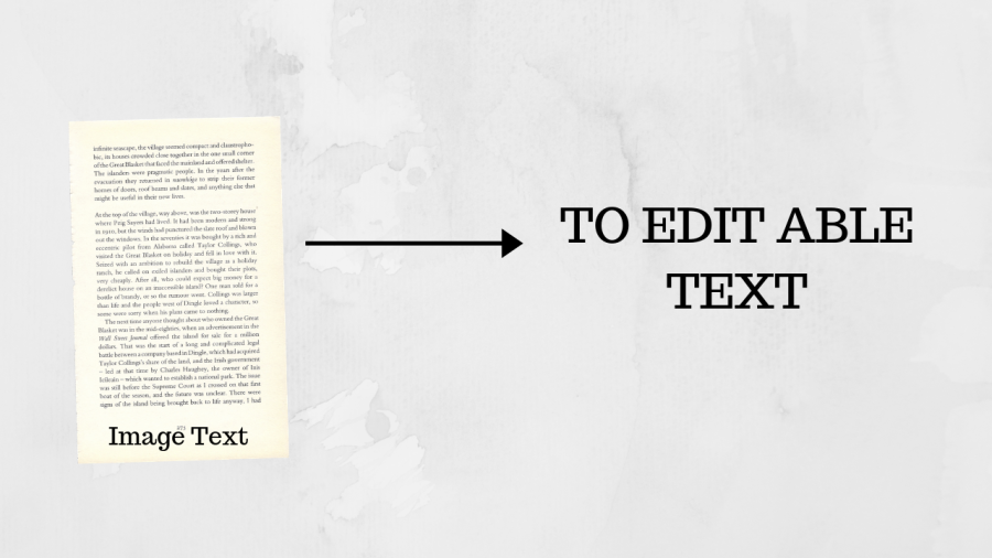 Convert image text to edit able text