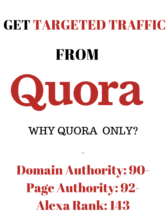 I will do promote website by creating 5 high quality answer
