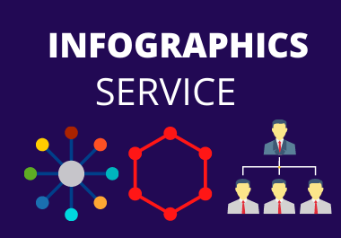 Build a simple infograhic for your blog article 