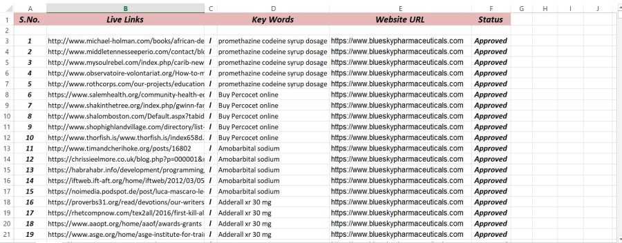 Create 100 SEO Permanent Blog Comments on High DA PA Blog 