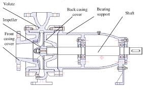 designing architectural and structural drawings in autocad