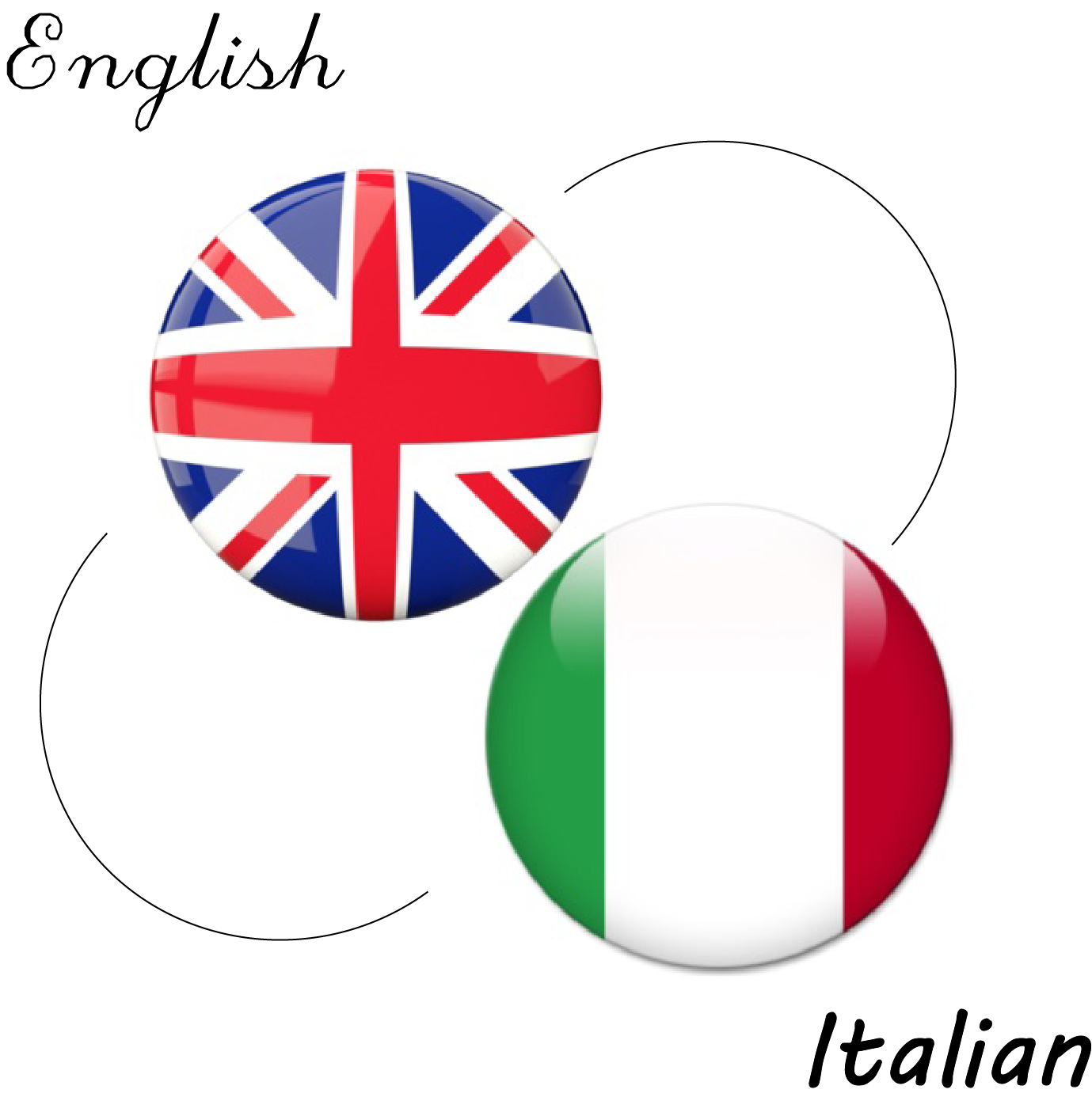 Translation from English to Italian or viceversa