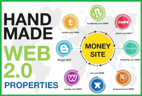 I will create high authority 20 web 2 0 SEO blogs with login details