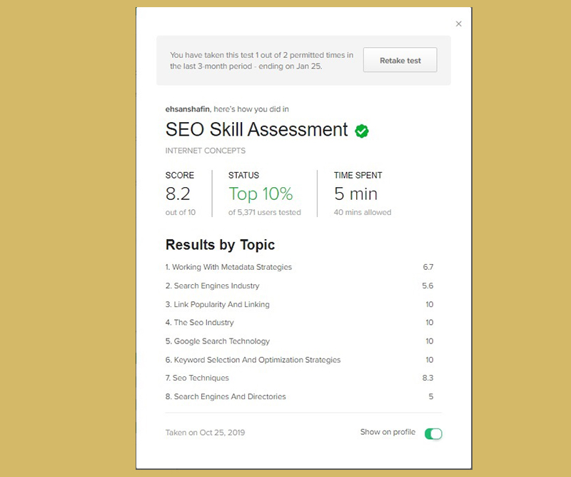 1000+ words SEO optimized article writing, Blog Writing, Content Writing