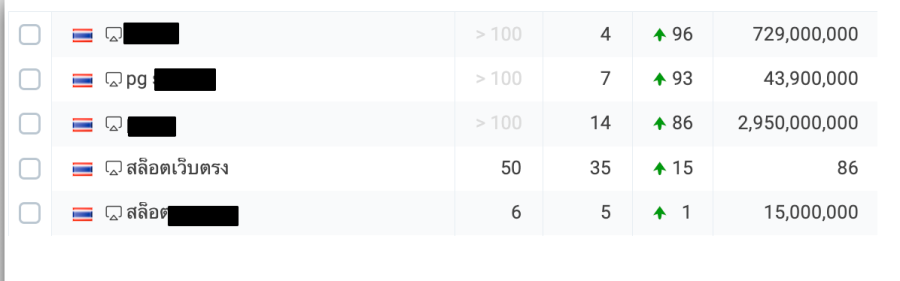 2026 Best Package 10,000 Backlink Gambling, Betting Mix Backlinks