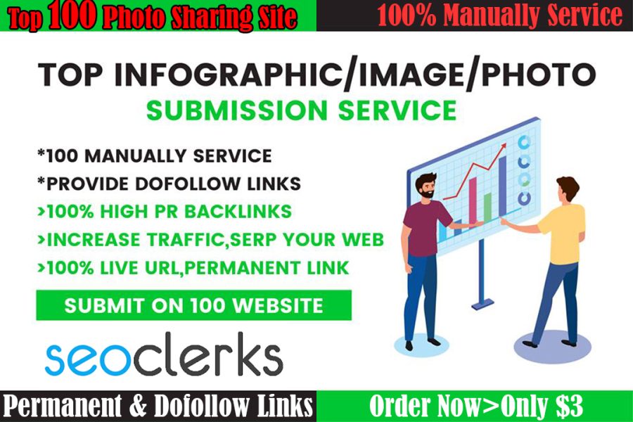 Manually Infographic/Image/Photo Submission on Top 30 Sharing Sites for Google Ranking