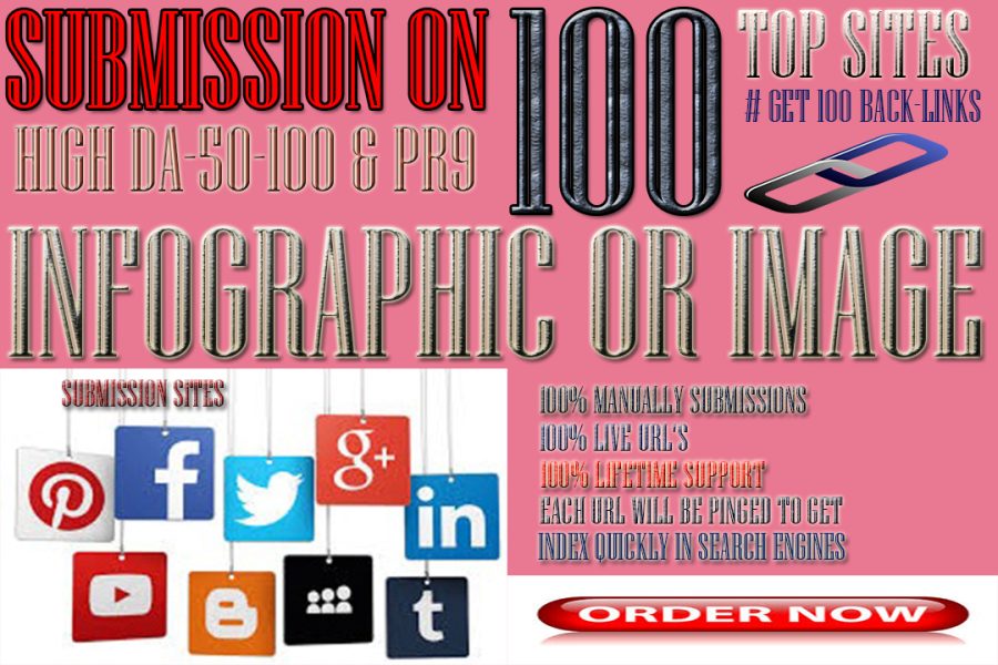 Manually Infographic/Image/Photo Submission on Top 30 Sharing Sites for Google Ranking