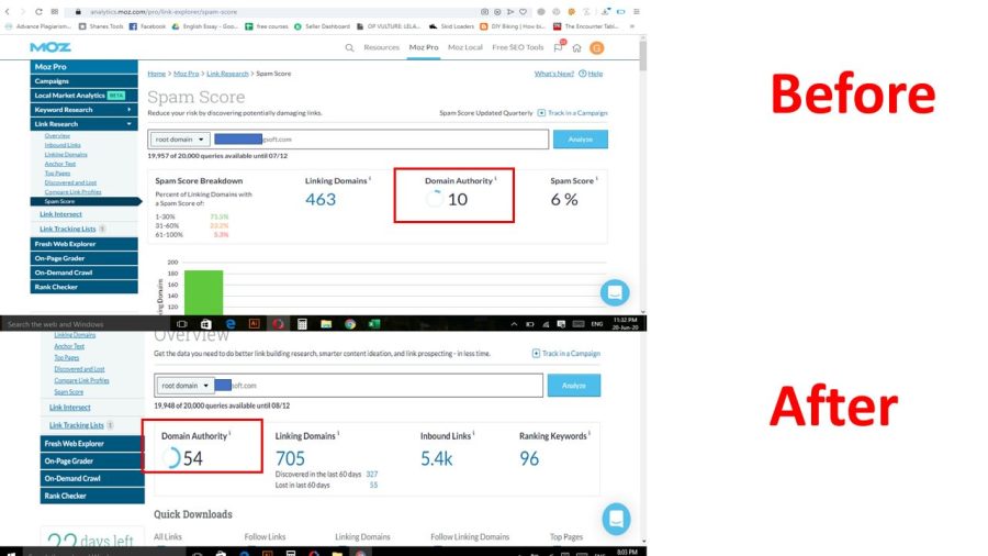 I will increase MOZ DA as well and Ahrerf DR