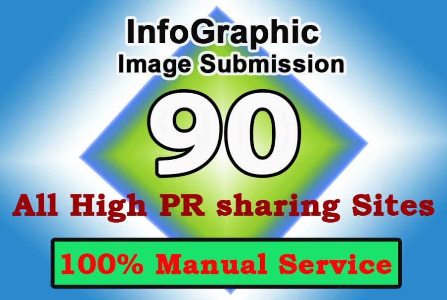 I will do infographic or image submission on high PA photo sharing sites