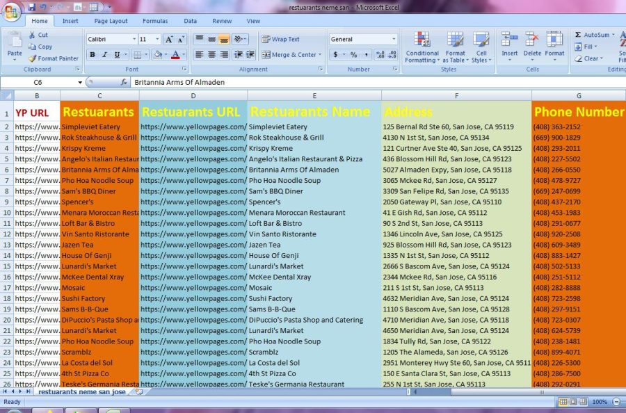Web Research and Yellow Pages Scraping