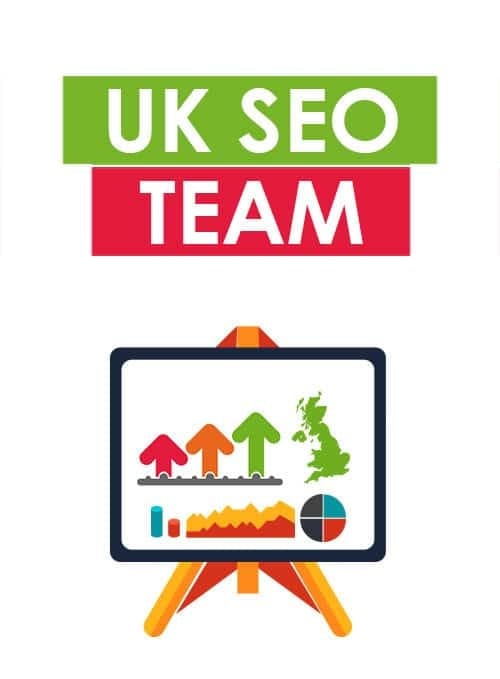 UK Local SEO | Assured Google page 1 results