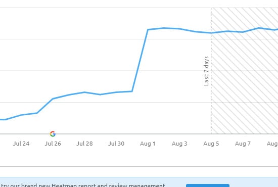 Build 10 Manual DA 70 Permanent High Quality SEO Dofollow Backlinks to Rank site in Just 3 weeks