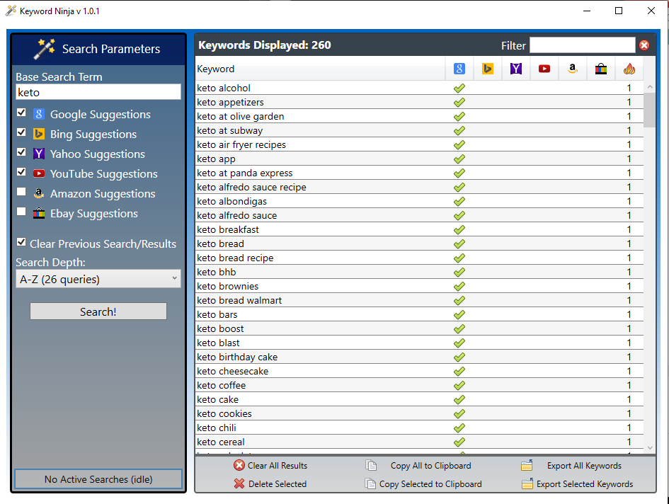 Keyword Ninja Software high searched keywords Covid-19 Sale!