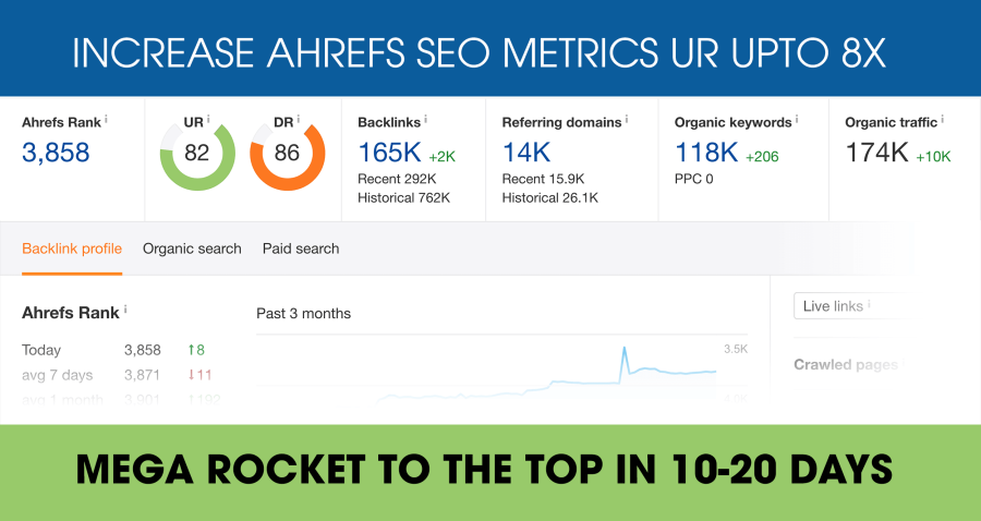 INCREASE METRIC UR UPTO 8X -Mega Rocket to the TOP in 10-20 days