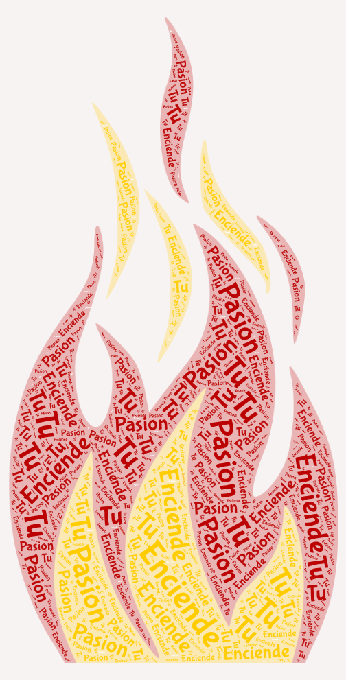  I will create amazing word cloud for you