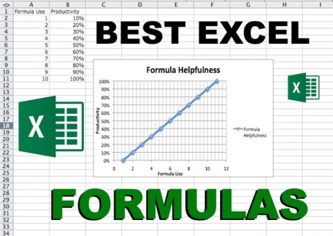 I will do data entry, internet research and data analysis 