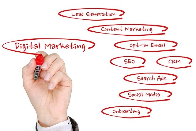 Our specialty is in web designing, development, SEO services.