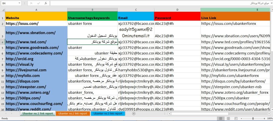 Google Friendly Create 60 High Authority Profile Backlinks, Dofollow, Complete Profile Creation