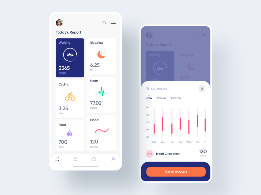 Android App Developing - Basic to High End Apps, Publish to App Store, High Speed Server, Modern UI