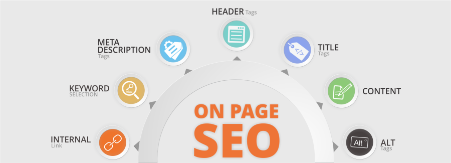 Do Analysis website SEO audit setup fix google webmaster, analytics, sitemap, amp,robots.txt