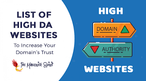 100+ Sites to Guest Post - Advanced Web Ranking on Search Engine