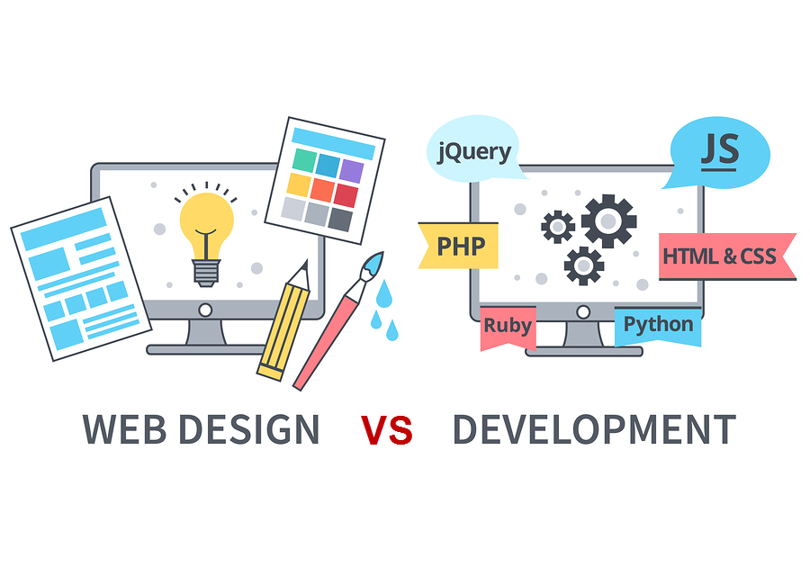 Web design and development services